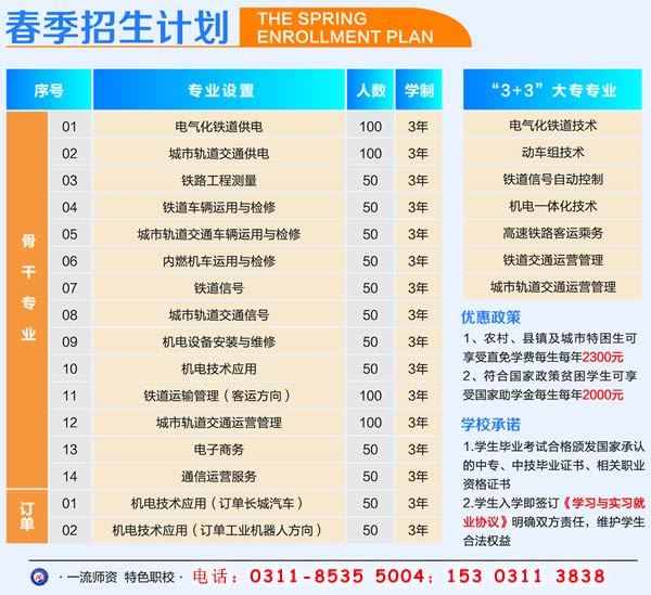 石家莊鐵路學校2020年春季有招生計劃嗎？