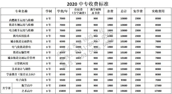 石家莊東華鐵路學校學費高不高？