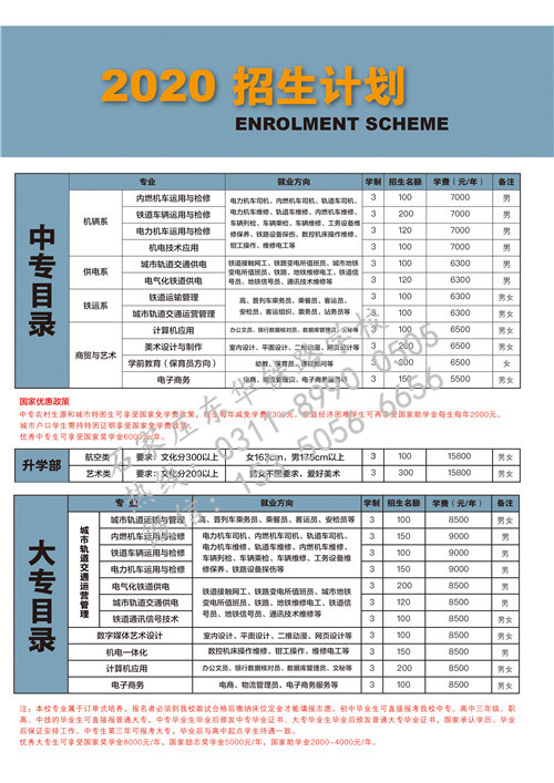 春季招生和秋季招生哪個好？有什么區(qū)別？