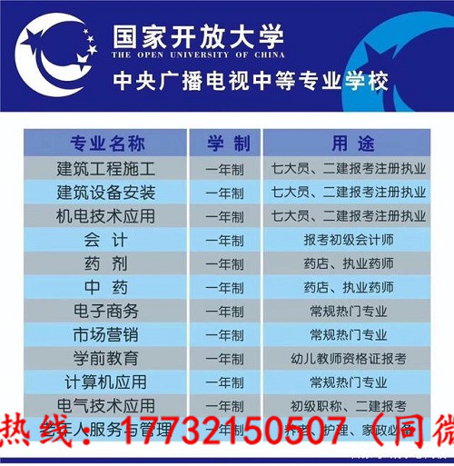 電大中專自己怎么報(bào)名？