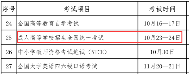 成人高考需要考試嗎？