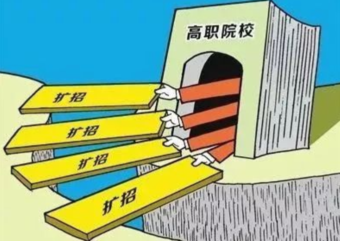 2021年河北省高職擴招的學校有哪些？