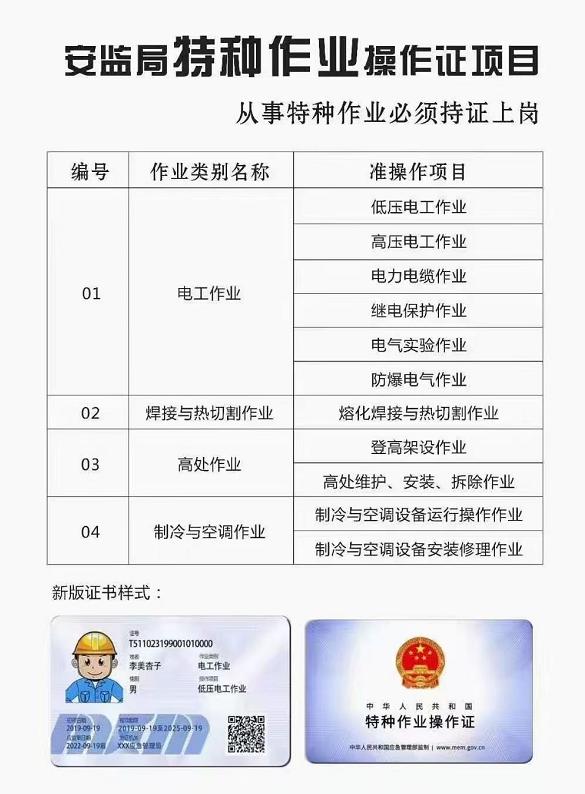 石家莊電工證補(bǔ)貼是真的嗎？怎么領(lǐng)？