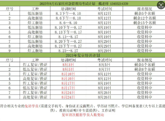 應(yīng)急管理局焊工證需要去哪里報(bào)名？全國(guó)通用嗎？